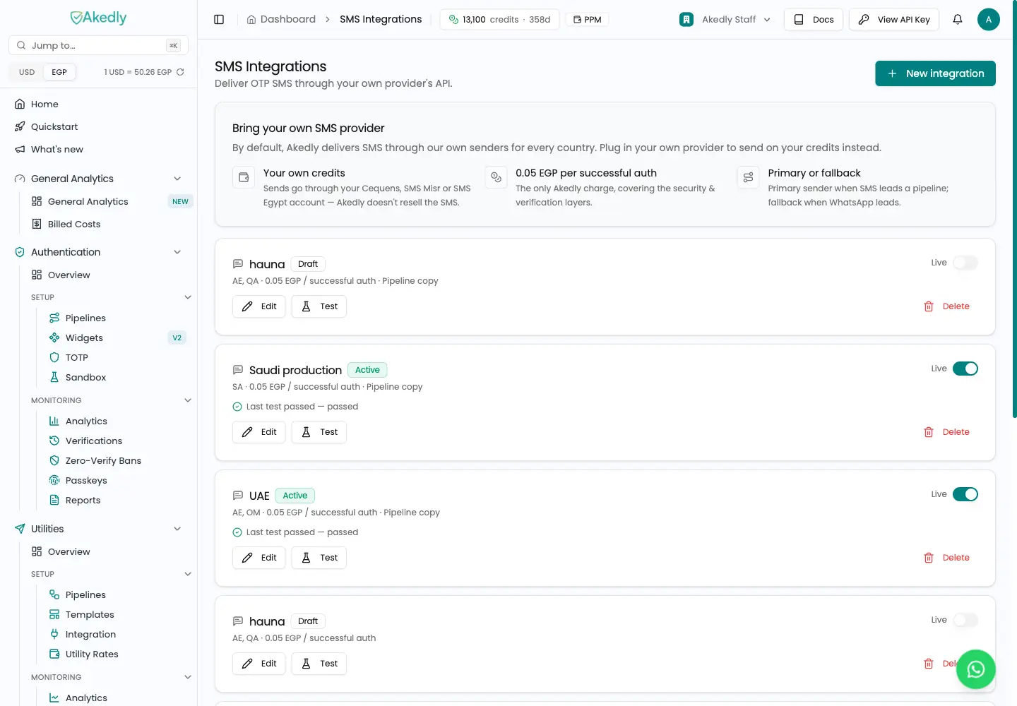 SMS Integrations registry list