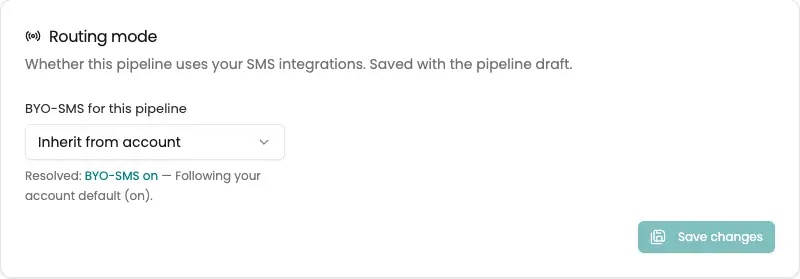 BYO-SMS routing mode showing the pipeline inheriting an enabled account default