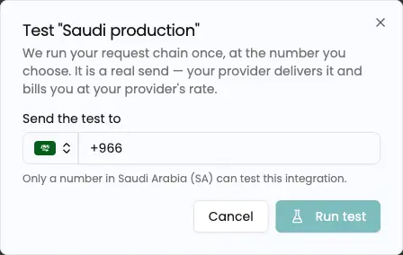 BYO SMS test dialog enforcing Saudi Arabia coverage for the test recipient