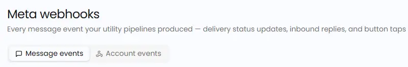 The Meta webhooks page in the Akedly dashboard, with its two tabs: Message events and Account events