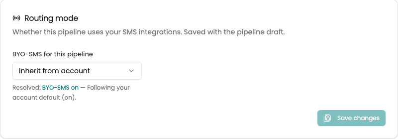 BYO-SMS routing mode showing the pipeline inheriting an enabled account default