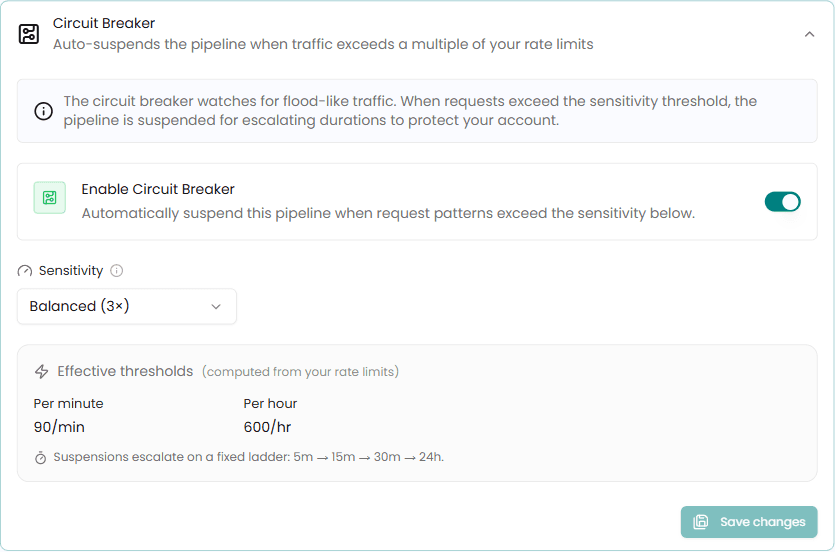 Pipeline circuit breaker settings