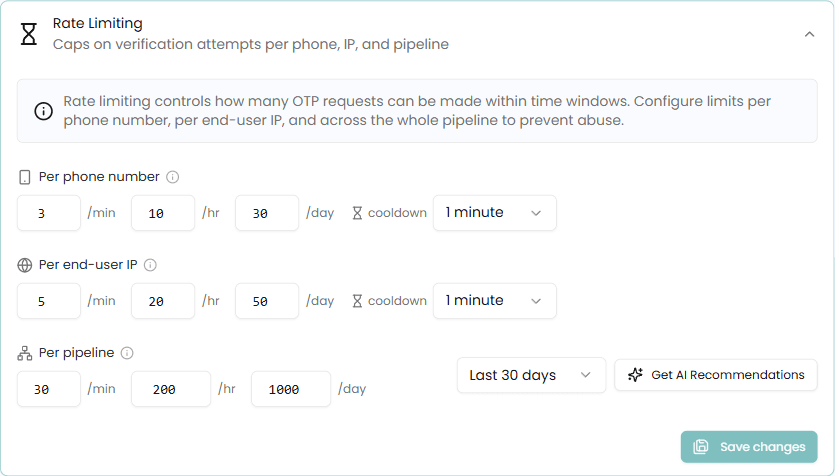Pipeline rate limiting settings: caps per phone number, per end-user IP and per pipeline